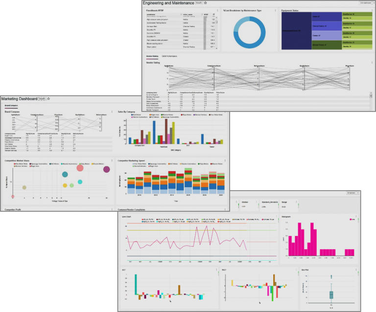 Visualization_Situational_awareness