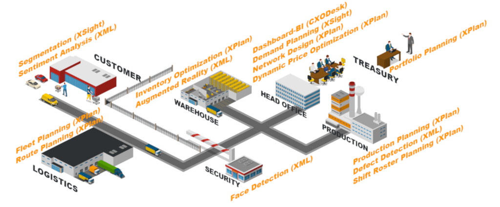 espl_solution_footprint5